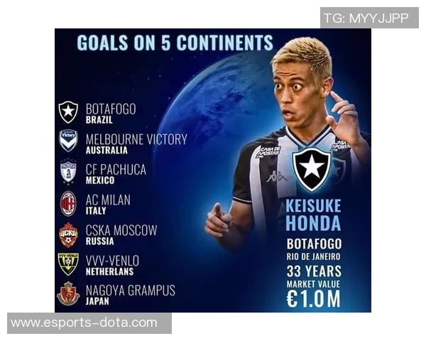 足球巨星崛起之路：从天赋少年到世界巅峰的传奇旅程